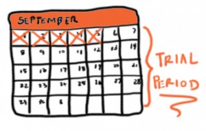 Temp Staffing Trial Period Calendar